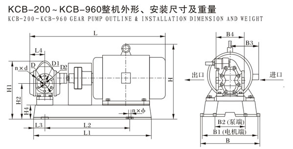 KCB-200--KCB-960整機(jī)外形,安裝尺寸及重量